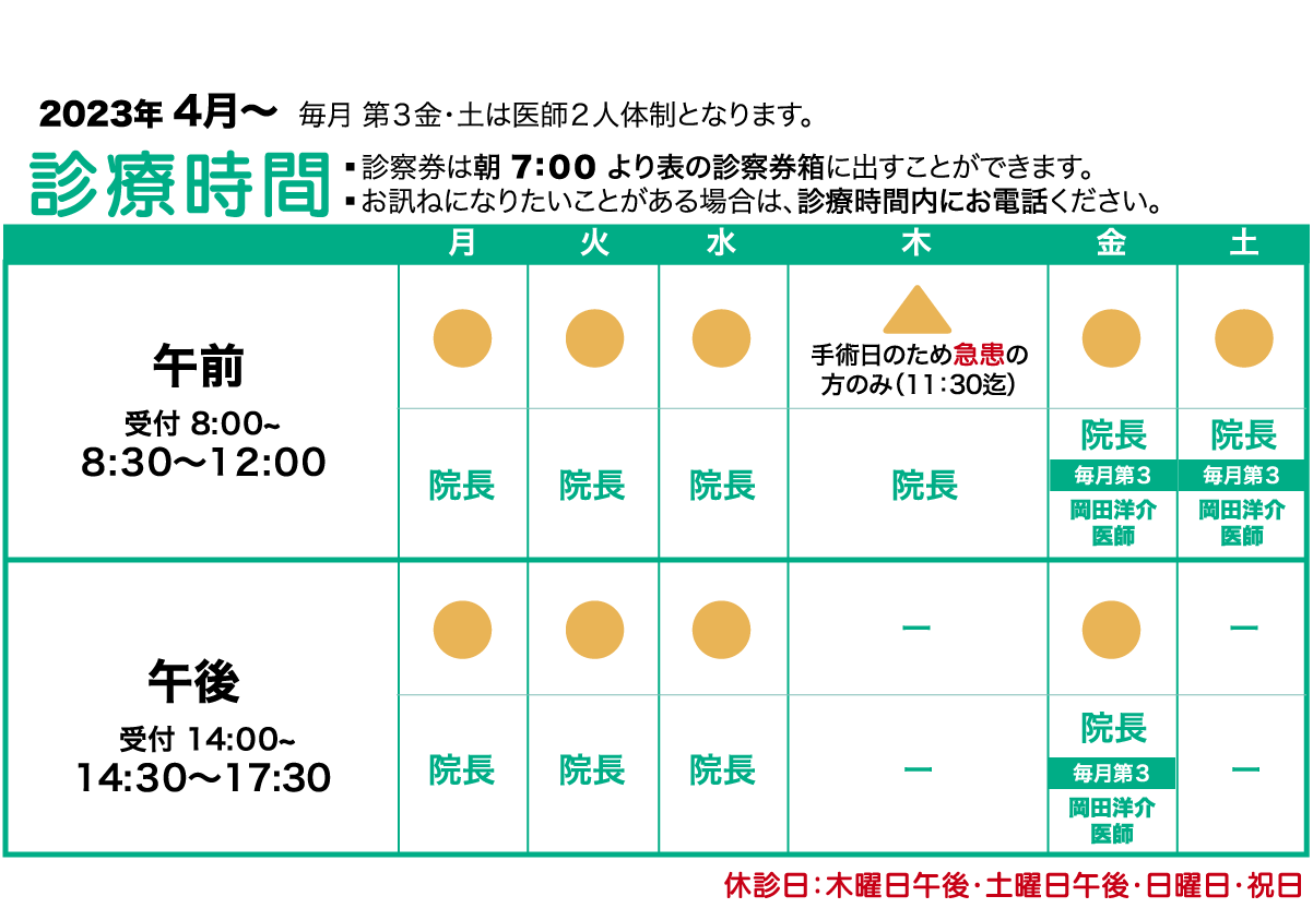 診療時間・科目